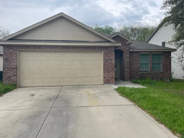 2966 Saint Nicholas Dr, Dallas, TX 75233