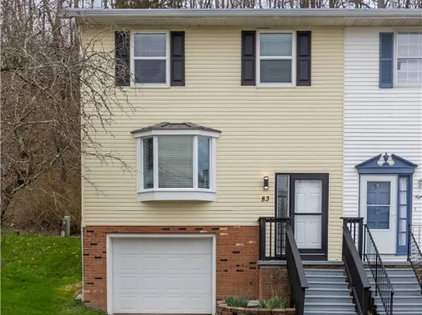 83 Geronimo Dr, Saint Albans, WV 25177