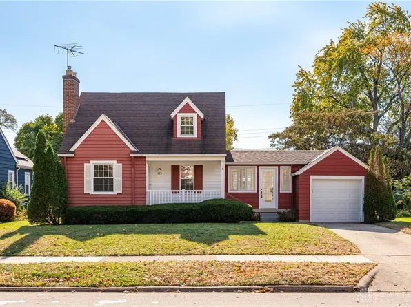 424 Cushing Ave, Dayton, OH 45429