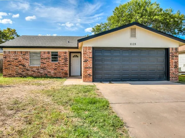1125 Cyndi Ln, San Angelo, TX 76903