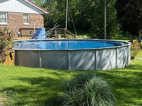 529 Indian Trail Rd