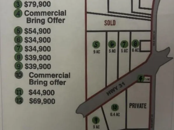 0 Old Highway 31, Brewton, AL 36426