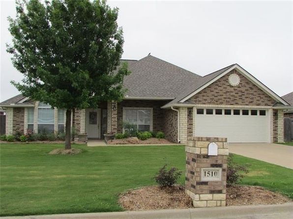 1510 Glenwood Dr