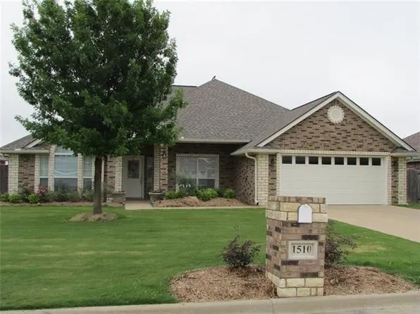1510 Glenwood Dr, Stephenville, TX 76401