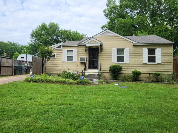 3480 Old Getwell Rd, Memphis, TN 38118