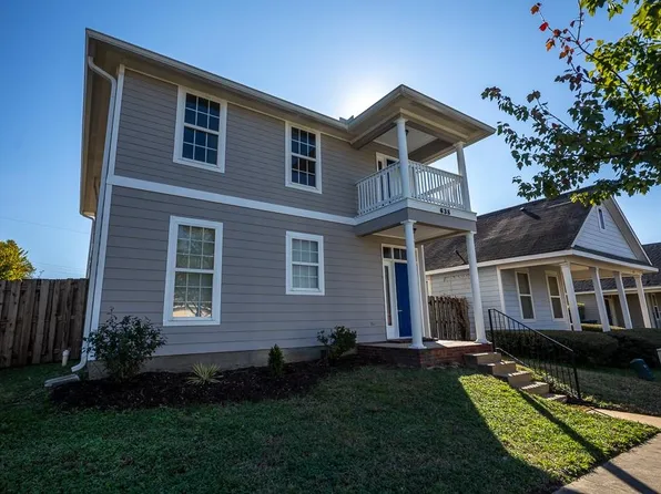 638 Peyton Cir, Memphis, TN 38107