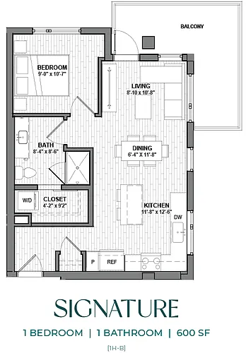 Floor plan Signature
