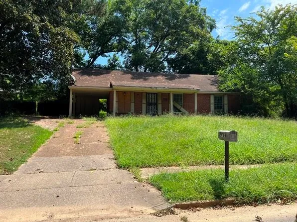 3206 Melbourne Cv, Memphis, TN 38127
