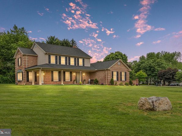 RE/MAX Elite