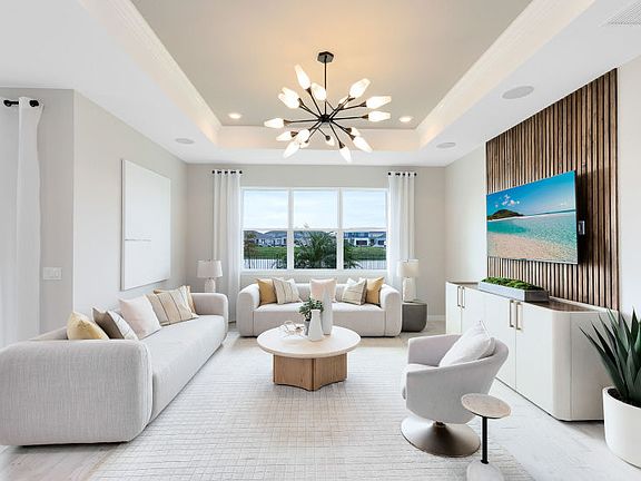 Model Representation