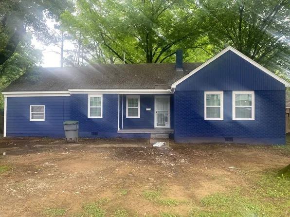 1098 S Highland St, Memphis, TN 38111