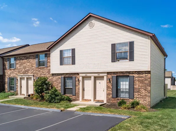 2954 Sawdust Ln, Dublin, OH 43017