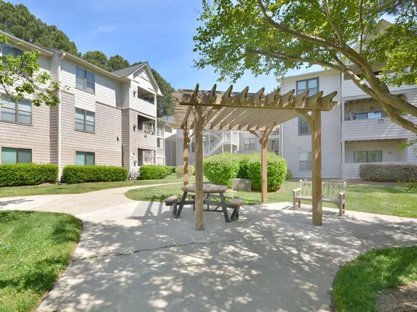 600 Audubon Lake Dr APT 3A22, Durham, NC 27713