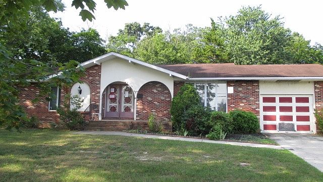Property Front View