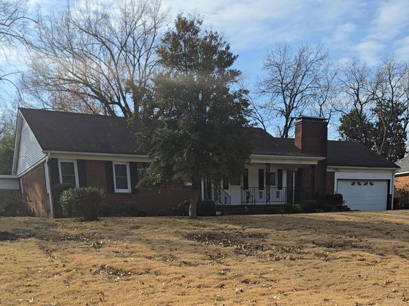 1411 Oakwood Dr, Memphis, TN 38116