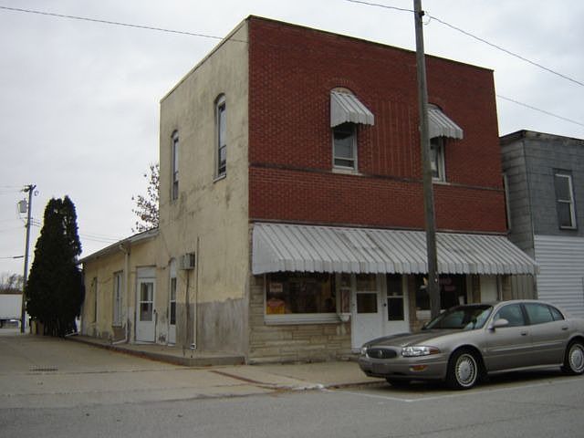Investment Property