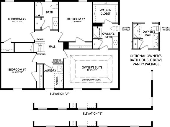 Second Level