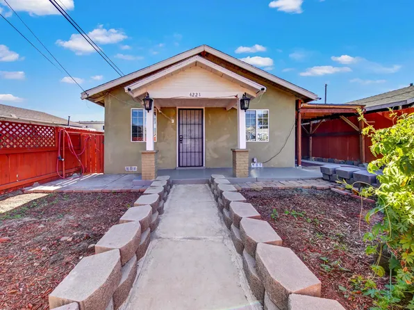 4221-23 Dwight St, San Diego, CA 92105