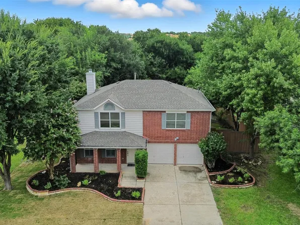 2519 Quail Ridge Rd, Melissa, TX 75454