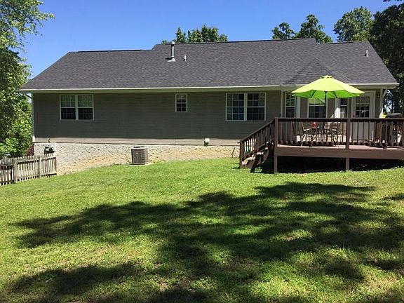 Property Rear View