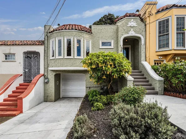 26 Miramar Ave, San Francisco, CA 94112
