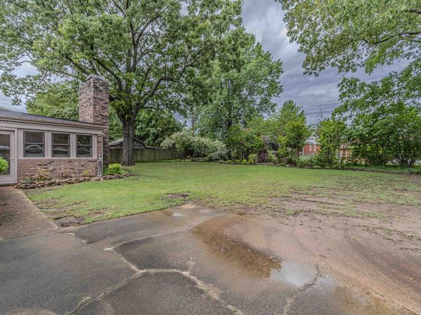 718 Melton Dr, Jonesboro, AR 72401