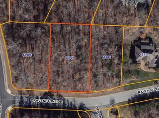 4316 Ravenstone Dr #71, Greensboro, NC 27407