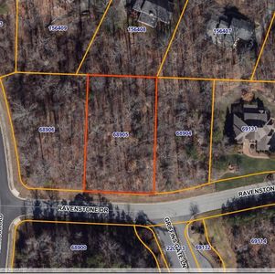 4316 Ravenstone Dr #71, Greensboro, NC, 27407