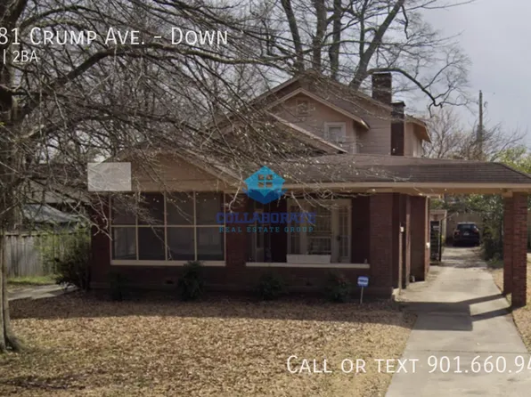 1981 Crump Ave, Memphis, TN