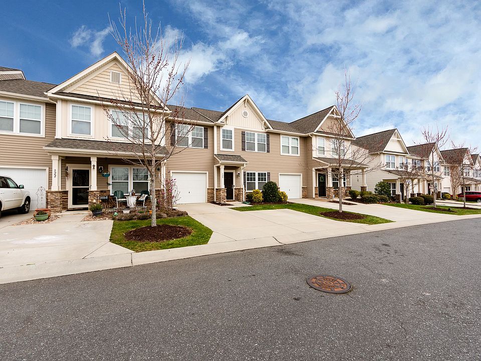 1st image of 820 Summerlake Dr