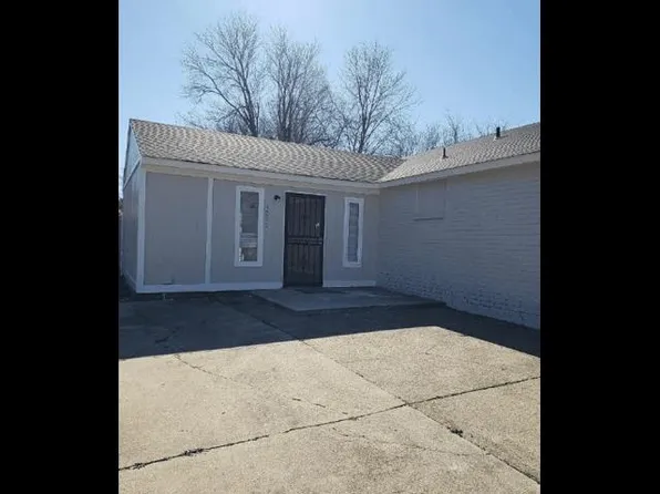 3896 Kerston Dr, Memphis, TN 38128