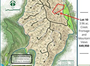 Milt Priest Rd, Ellijay, GA 30175