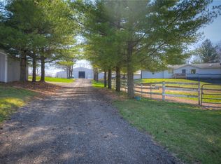 4095 W Rock Springs Rd, Decatur, IL