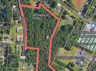 0 Main St, High Pt, NC 27265