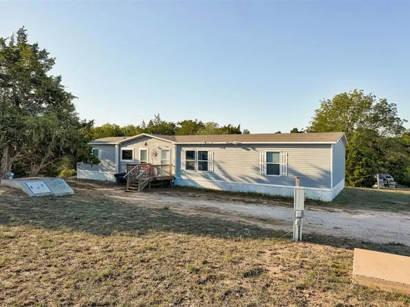 84725 N 2480th Rd, Fay, OK 73646