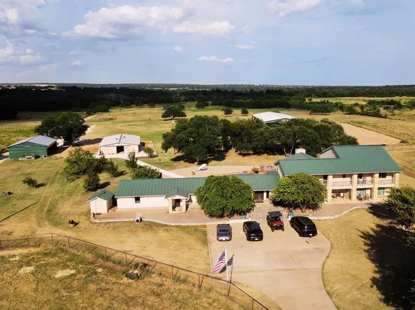 3550 County Road 245, Florence, TX 76527