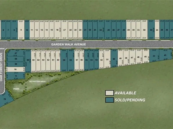 3000 S Walk Ave, Edinburg, TX 78542