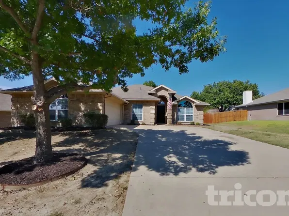 1505 Avonlea Dr, Rockwall, TX 75087