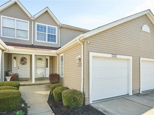 1329 Meadow Run, Akron, OH 44321