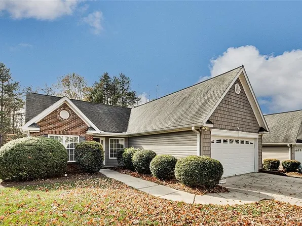 5622 Roundup Cir, Greensboro, NC 27405