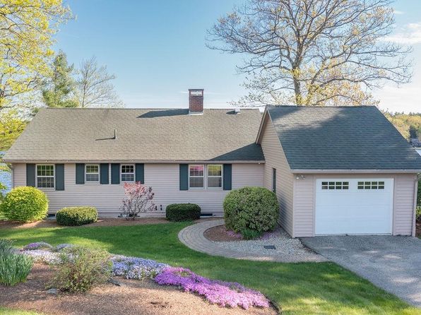 1047 Dover Rd