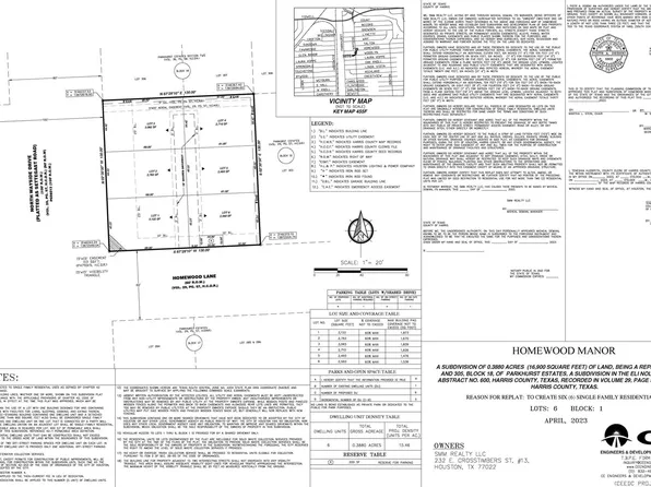 7901 Homewood Ln, Houston, TX 77028
