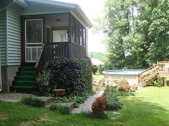 SCREEN Porch/Pool