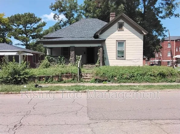 736 Jefferson Blvd, Birmingham, AL 35217