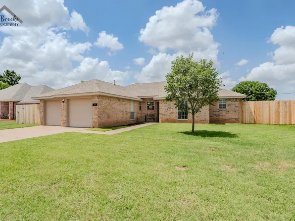 1415 Parliament St, Burkburnett, TX 76354