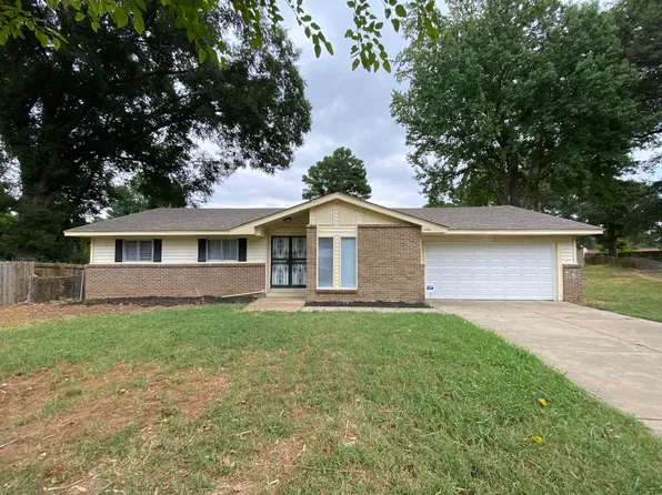 2466 Dalebrook Cv, Memphis, TN 38127