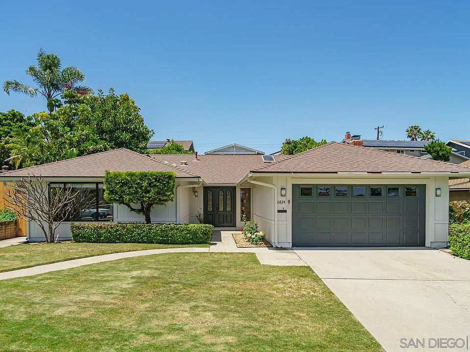 1st image of 6824 Wallsey Dr