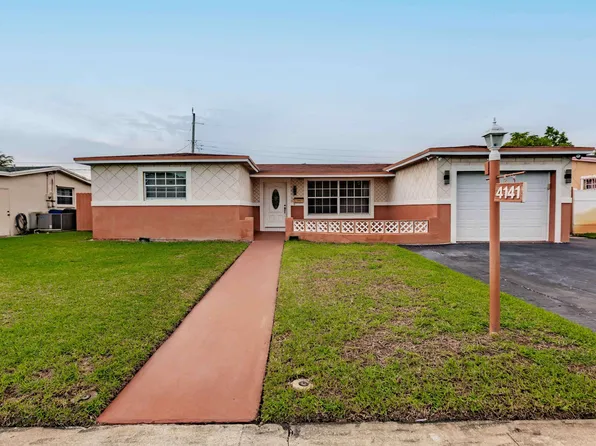 4141 NW 32nd Avenue, Lauderdale Lakes, FL 33309