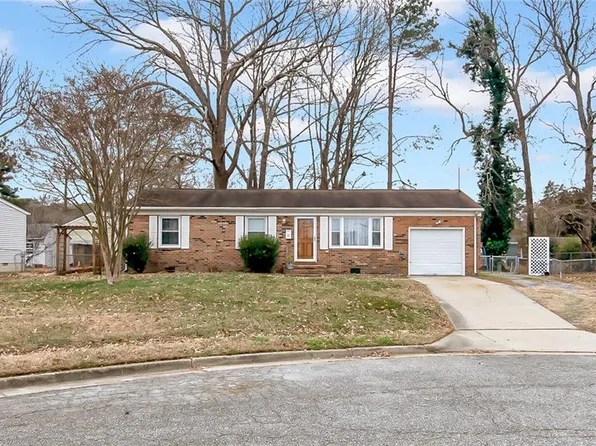 183 Mark Twain Dr, Newport News, VA 23602