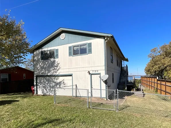 720 Shoreline Dr, West Tawakoni, TX 75474